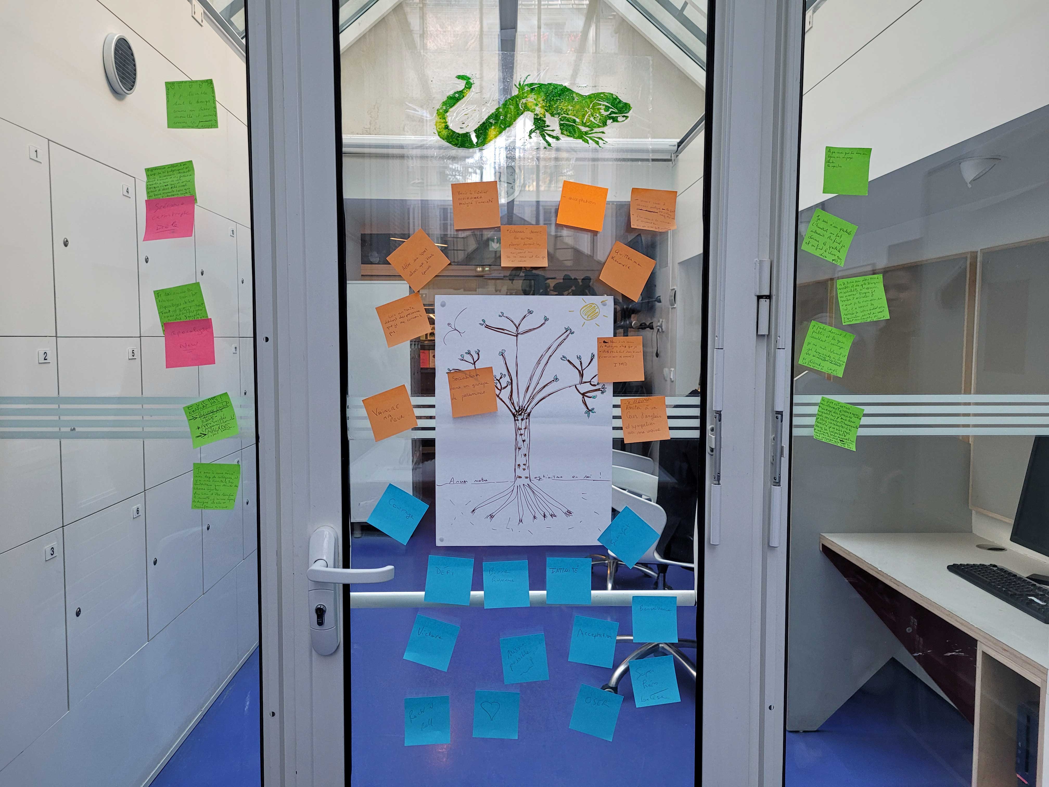 10 Octobre : ice-breakers, lecture d&rsquo;un Article et atelier sur l&rsquo;Optimisme
